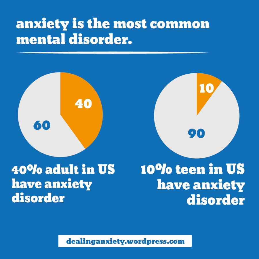 dating someone with anxiety disorder
